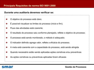 Gestão de Processos
O objetivo do processo está claro;
É possível visualizar os limites do processo (inicio e fim);
Fluxo das atividades está coerente;
O resultado do processo saiu conforme planejado, reflete o objetivo do processo;
O processo está sendo monitorado, o método é adequado;
O indicador definido agrega valor, reflete a eficácia do processo.
A meta está coerente com a capacidade do processo, está sendo atingida
Quando necessário estão sendo aplicadas ações corretivas e/ou preventivas
As ações corretivas ou preventivas aplicadas foram eficazes
Principais Requisitos da norma ISO 9001:2000
Durante uma auditoria devemos verificar se:
 