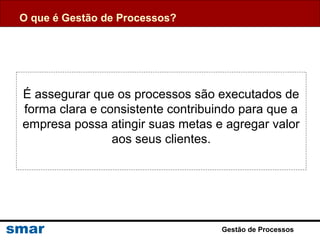 Gestão de Processos
O que é Gestão de Processos?
É assegurar que os processos são executados de
forma clara e consistente contribuindo para que a
empresa possa atingir suas metas e agregar valor
aos seus clientes.
 
