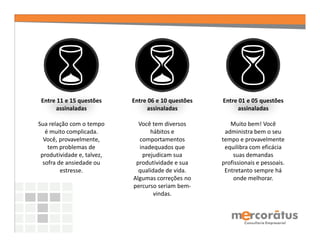 Entre 11 e 15 questões     Entre 06 e 10 questões   Entre 01 e 05 questões
       assinaladas                assinaladas              assinaladas

Sua relação com o tempo       Você tem diversos         Muito bem! Você
   é muito complicada.            hábitos e           administra bem o seu
  Você, provavelmente,        comportamentos         tempo e provavelmente
    tem problemas de          inadequados que         equilibra com eficácia
 produtividade e, talvez,      prejudicam sua            suas demandas
  sofra de ansiedade ou      produtividade e sua     profissionais e pessoais.
         estresse.            qualidade de vida.      Entretanto sempre há
                            Algumas correções no         onde melhorar.
                            percurso seriam bem-
                                    vindas.
 