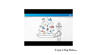 O que é Big Data...
 