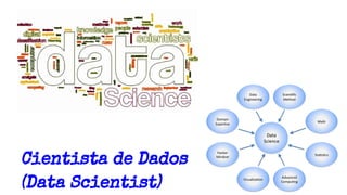 Cientista de Dados
(Data Scientist)
 