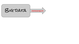 Big data ferramenta
 