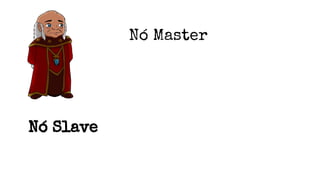 Nó Master
Nó Slave
 