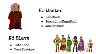 Nó Master
Nó Slave
● DataNode
● TaskTracker
● NameNode
● SecondaryNameNode
● JobTracker
 