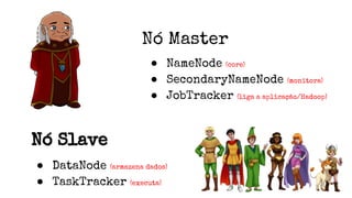 Nó Master
Nó Slave
● DataNode (armazena dados)
● TaskTracker (executa)
● NameNode (core)
● SecondaryNameNode (monitora)
● JobTracker (liga a aplicação/Hadoop)
 
