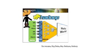 Um resumo, Big Data, Map Reduce, Hadoop
 