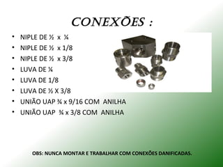 CoNEXÕES :
• NIPLE DE ½ x ¼
• NIPLE DE ½ x 1/8
• NIPLE DE ½ x 3/8
• LUVA DE ¼
• LUVA DE 1/8
• LUVA DE ½ X 3/8
• UNIÃO UAP ¾ x 9/16 COM ANILHA
• UNIÃO UAP ¾ x 3/8 COM ANILHA
OBS: NUNCA MONTAR E TRABALHAR COM CONEXÕES DANIFICADAS.
 