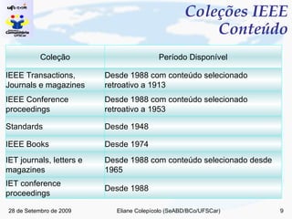Coleções IEEE Conteúdo Desde 1988 IET conference proceedings Desde 1988 com conteúdo selecionado desde 1965 IET journals, letters e magazines Desde 1974 IEEE Books Período Disponível Coleção Desde 1948 Desde 1988 com conteúdo selecionado retroativo a 1953 Desde 1988 com conteúdo selecionado retroativo a 1913 Standards IEEE Conference proceedings IEEE Transactions, Journals e magazines 