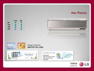Neo PlasmaFrio      CR9k12k18k24kDesign Compacto 840*270*161 (12K)Distribuição uniforme:menor ruído e maior eficiencia de ventilação