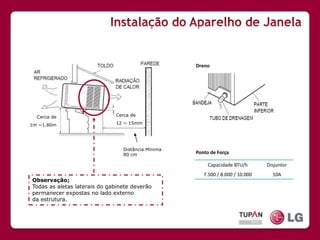 Instalação do Aparelho de JanelaDrenoCerca de 12 ~ 15mm Cerca de 1m ~1.80mDistância Mínima 80 cmPonto de ForçaObservação;Todas as aletas laterais do gabinete deverãopermanecer expostas no lado externo da estrutura.
