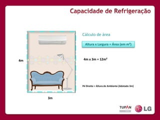 Capacidade de RefrigeraçãoCálculo de áreaAltura x Largura = Área (em m²)4m x 3m = 12m²4mPé Direito = Altura do Ambiente (Adotado 3m)3m