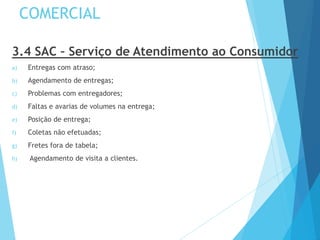 COMERCIAL
3.4 SAC – Serviço de Atendimento ao Consumidor
a) Entregas com atraso;
b) Agendamento de entregas;
c) Problemas com entregadores;
d) Faltas e avarias de volumes na entrega;
e) Posição de entrega;
f) Coletas não efetuadas;
g) Fretes fora de tabela;
h) Agendamento de visita a clientes.
 
