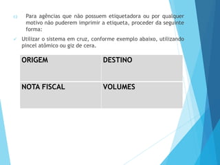 c) Para agências que não possuem etiquetadora ou por qualquer
motivo não puderem imprimir a etiqueta, proceder da seguinte
forma:
 Utilizar o sistema em cruz, conforme exemplo abaixo, utilizando
pincel atômico ou giz de cera.
ORIGEM DESTINO
NOTA FISCAL VOLUMES
 