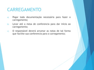 CARREGAMENTO
a) Pegar toda documentação necessária para fazer o
carregamento;
b) Levar até a mesa de conferencia para dar início ao
carregamento;
c) O responsável deverá arrumar as notas de tal forma
que facilite sua conferencia para o carregamento;
 