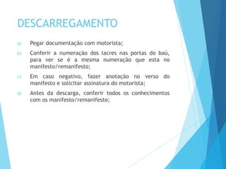 DESCARREGAMENTO
a) Pegar documentação com motorista;
b) Conferir a numeração dos lacres nas portas do baú,
para ver se é a mesma numeração que esta no
manifesto/remanifesto;
c) Em caso negativo, fazer anotação no verso do
manifesto e solicitar assinatura do motorista;
d) Antes da descarga, conferir todos os conhecimentos
com os manifesto/remanifesto;
 