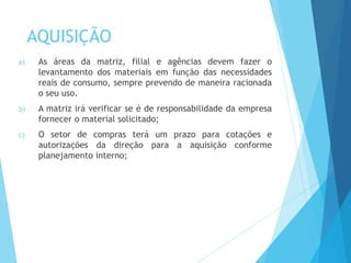 AQUISIÇÃO
a) As áreas da matriz, filial e agências devem fazer o
levantamento dos materiais em função das necessidades
reais de consumo, sempre prevendo de maneira racionada
o seu uso.
b) A matriz irá verificar se é de responsabilidade da empresa
fornecer o material solicitado;
c) O setor de compras terá um prazo para cotações e
autorizações da direção para a aquisição conforme
planejamento interno;
 