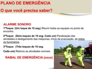 PLANO DE EMERGÊNCIA
O que você precisa saber?
1ºToque: (Um toque de 15 seg.) Reunir todas as equipes no ponto de
encontro.
2ºToque: (Dois toques de 10 seg. Cada um) Paralisação das
atividades e desligamento das máquinas, início da evacuação, de todos
os funcinários.
3ºToque: (Três toques de 10 seg.
Cada um) Retorno as atividades normais
ALARME SONORO
RAMAL DE EMERGÊNCIA (xxxx)
 