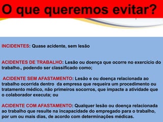 O que queremos evitar?
INCIDENTES: Quase acidente, sem lesão
ACIDENTES DE TRABALHO: Lesão ou doença que ocorre no exercício do
trabalho., podendo ser classificado como;
ACIDENTE SEM AFASTAMENTO: Lesão e ou doença relacionada ao
trabalho ocorrida dentro da empresa que requeira um procedimento ou
tratamento médico, não primeiros socorros, que impacte a atividade que
o colaborador executa; ou
ACIDENTE COM AFASTAMENTO: Qualquer lesão ou doença relacionada
ao trabalho que resulte na incapacidade do empregado para o trabalho,
por um ou mais dias, de acordo com determinações médicas.
 