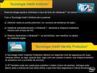 Treinamento intel 2012