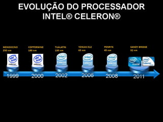 Treinamento intel 2012