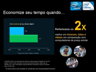 Treinamento intel 2012