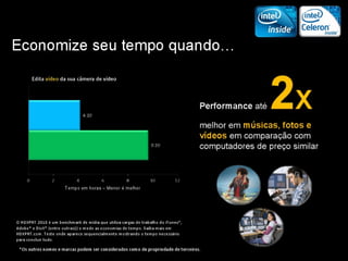 Treinamento intel 2012