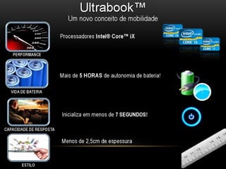 Treinamento intel 2012