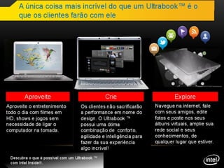 Treinamento intel 2012