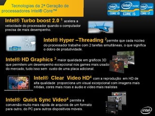 Treinamento intel 2012