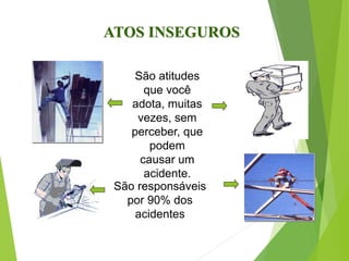 São atitudes
que você
adota, muitas
vezes, sem
perceber, que
podem
causar um
acidente.
ATOS INSEGUROS
São responsáveis
por 90% dos
acidentes
 