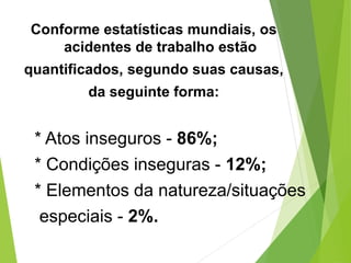 Conforme estatísticas mundiais, os
acidentes de trabalho estão
quantificados, segundo suas causas,
da seguinte forma:
* Atos inseguros - 86%;
* Condições inseguras - 12%;
* Elementos da natureza/situações
especiais - 2%.
 