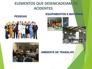 • PESSOAS
ELEMENTOS QUE DESENCADEIAM OS
ACIDENTES
EQUIPAMENTOS E MATERIAIS
AMBIENTE DE TRABALHO
 