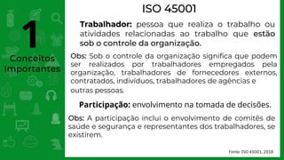 Conceitos
Importantes
Trabalhador: pessoa que realiza o trabalho ou
atividades relacionadas ao trabalho que estão
sob o controle da organização.
Obs: Sob o controle da organização significa que podem
ser realizados por trabalhadores empregados pela
organização, trabalhadores de fornecedores externos,
contratados, indivíduos, trabalhadores de agências e
Obs: A participação inclui o envolvimento de comitês de
saúde e segurança e representantes dos trabalhadores, se
existirem.
outras pessoas.
Fonte: ISO 45001, 2018
ISO 45001
Participação: envolvimento na tomada de decisões.
1
 