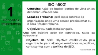 Conceitos
Importantes
Consulta: Ação de buscar pontos de vista antes
de tomar uma decisão.
Local de Trabalho: local sob o controle da
organização, onde uma pessoa precisa estar ou
ir para fins de trabalho.
Objetivo:resultadoaseralcançado.
Objetivo de SSO: Objetivo estabelecido pela
organização para alcançar resultados específicos,
consistentes com a política de SSO.
Fonte: ISO 45001, 2018
Obs: Um objetivo pode
operacional.
ser estratégico, tático ou
ISO 45001
1
 