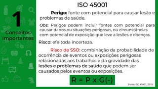 Conceitos
Importantes
ISO 45001
Fonte: ISO 45001, 2018
Perigo: fonte com potencial para causar lesão e
problemas de saúde.
Risco: efeitoda incerteza.
Risco de SSO: combinação da probabilidade de
ocorrência de eventos ou exposições perigosas
relacionadas aos trabalhos e da gravidade das
lesões e problemas de saúde que podem ser
causados pelos eventos ou exposições.
Obs: Perigos podem incluir fontes com potencial para
causar danos ou situações perigosas, ou circunstâncias
com potencial de exposição que leve a lesões e doenças.
R = P x G(-)
1
 