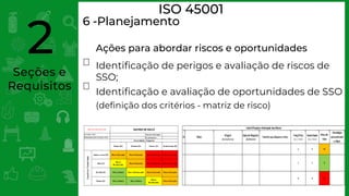 Seções e
Requisitos
2
ISO 45001
6 -Planejamento
Ações para abordar riscos e oportunidades
Identificação de perigos e avaliação de riscos de
SSO;
Identificação e avaliação de oportunidades de SSO


(definição dos critérios - matriz de risco)
 