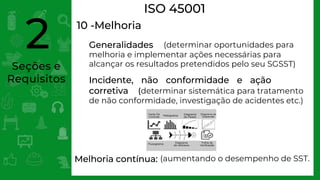Seções e
Requisitos
2
ISO 45001
10 -Melhoria
Generalidades
Melhoria contínua:
Incidente, não conformidade e ação
corretiva
(determinar oportunidades para
(determinar sistemática para tratamento
de não conformidade, investigação de acidentes etc.)
melhoria e implementar ações necessárias para
alcançar os resultados pretendidos pelo seu SGSST)
(aumentando o desempenho de SST.
 