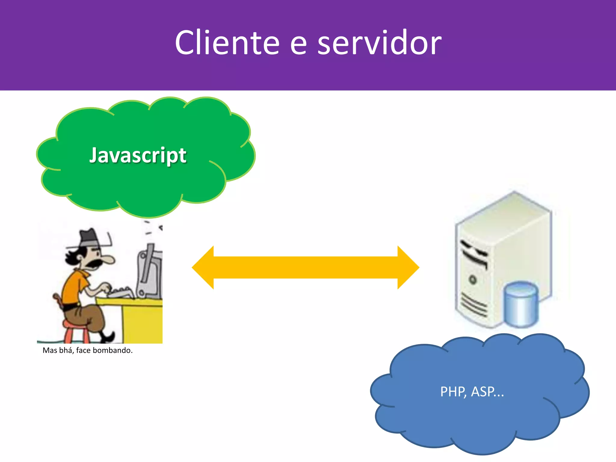 Cliente e servidor
PHP, ASP...
Javascript
Mas bhá, face bombando.
 