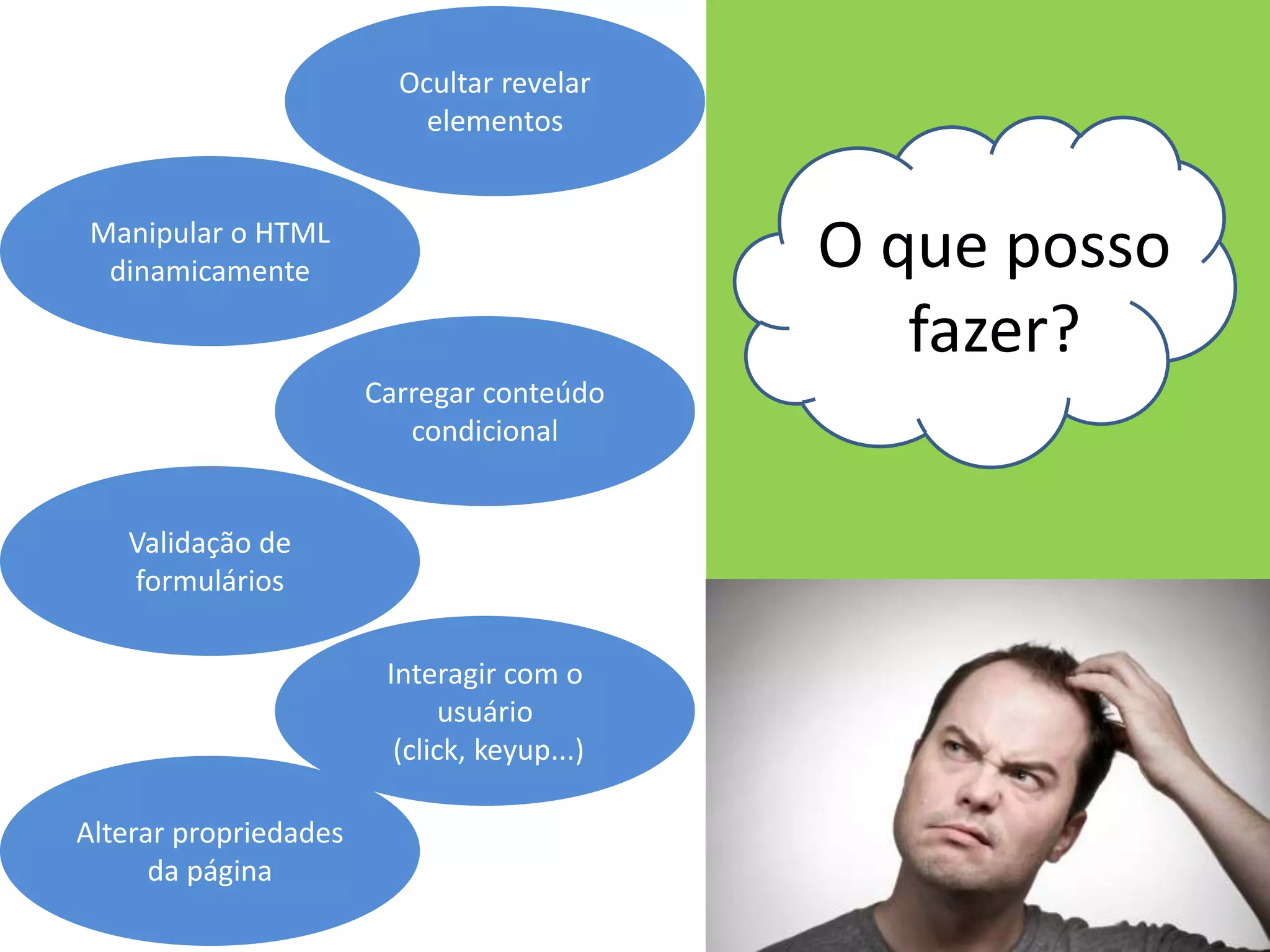 Manipular o HTML
dinamicamente
Validação de
formulários
Carregar conteúdo
condicional
Ocultar revelar
elementos
Interagir com o
usuário
(click, keyup...)
Alterar propriedades
da página
O que posso
fazer?
 