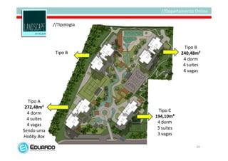 //Tipologia



                                         Tipo B
              Tipo B                   240,48m²
                                        4 dorm
                                        4 suítes
                                        4 vagas




  Tipo A
 272,48m²
                             Tipo C
  4 dorm
                           194,10m²
  4 suítes
                            4 dorm
  4 vagas
                            3 suítes
Sendo uma
                            3 vagas
Hobby Box

                                              20
 