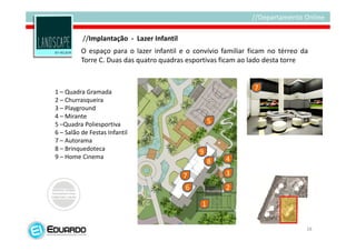 //Implantação - Lazer Infantil
          O espaço para o lazer infantil e o convívio familiar ficam no térreo da
          Torre C. Duas das quatro quadras esportivas ficam ao lado desta torre


                                                                7
1 – Quadra Gramada
2 – Churrasqueira
3 – Playground
4 – Mirante
5 –Quadra Poliesportiva                            5
6 – Salão de Festas Infantil
7 – Autorama
8 – Brinquedoteca
                                               9
9 – Home Cinema                                        4
                                                   8
                                           7           3
                                           6           2

                                               1


                                                                                28
 