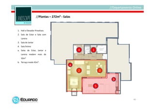 //Plantas – 272m² - Salas



1. Hall e Elevador Privativos
2. Sala de Estar e Sala com
   Lareira
3. Sala de Jantar
4. Sala Íntima
a. Salas de Estar, Jantar e                     4   1
   Lareira medem mais de
   50m²
b. Terraço mede 43m².
                                            a
                                                2           3

                                                                b

                                                        5


                                                                    40
 