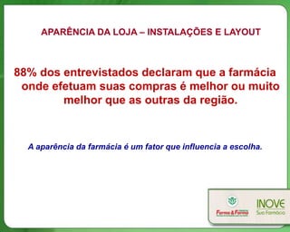 APARÊNCIA DA LOJA – INSTALAÇÕES E LAYOUT
88% dos entrevistados declaram que a farmácia
onde efetuam suas compras é melhor ou muito
melhor que as outras da região.
A aparência da farmácia é um fator que influencia a escolha.
 