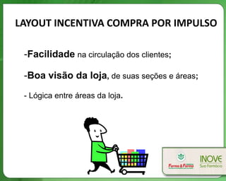 LAYOUT INCENTIVA COMPRA POR IMPULSO
-Facilidade na circulação dos clientes;
-Boa visão da loja, de suas seções e áreas;
- Lógica entre áreas da loja.
 