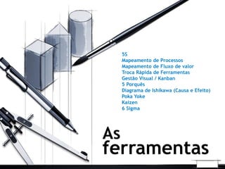 5S
Mapeamento de Processos
Mapeamento de Fluxo de valor
Troca Rápida de Ferramentas
Gestão Visual / Kanban
5 Porquês
Diagrama de Ishikawa (Causa e Efeito)
Poka Yoke
Kaizen
6 Sigma
As
ferramentas
 
