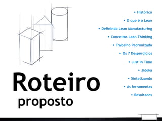 proposto
Roteiro
 Histórico
 O que é o Lean
 Definindo Lean Manufacturing
 Conceitos Lean Thinking
 Trabalho Padronizado
 Os 7 Desperdícios
 Just in Time
 Jidoka
 Sintetizando
 As ferramentas
 Resultados
 