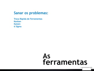 Sanar os problemas:
Troca Rápida de Ferramentas
Kanban
Kaizen
6 Sigma
As
ferramentas
 