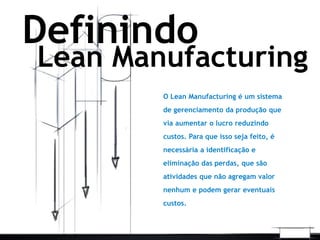 O Lean Manufacturing é um sistema
de gerenciamento da produção que
via aumentar o lucro reduzindo
custos. Para que isso seja feito, é
necessária a identificação e
eliminação das perdas, que são
atividades que não agregam valor
nenhum e podem gerar eventuais
custos.
Lean Manufacturing
Definindo
 