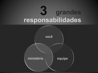 3grandesresponsabilidades