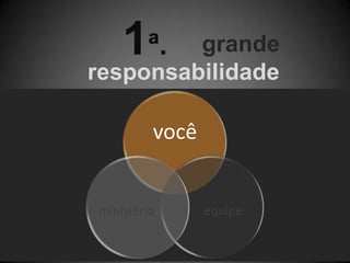 1ª. grande  responsabilidade  
